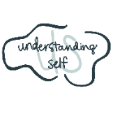 Understanding Self LLC